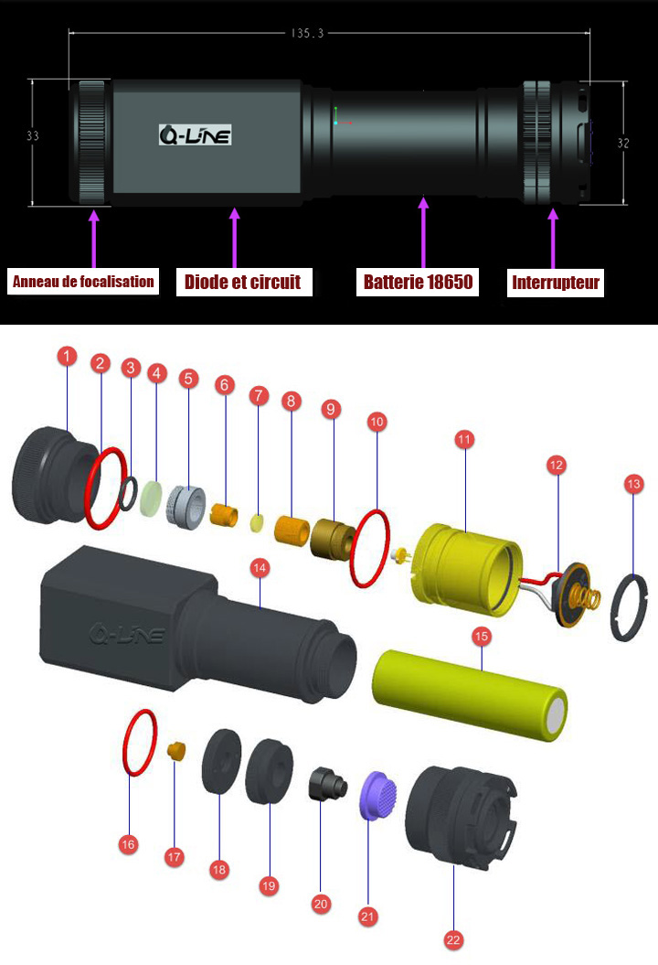 pointeur laser puissant