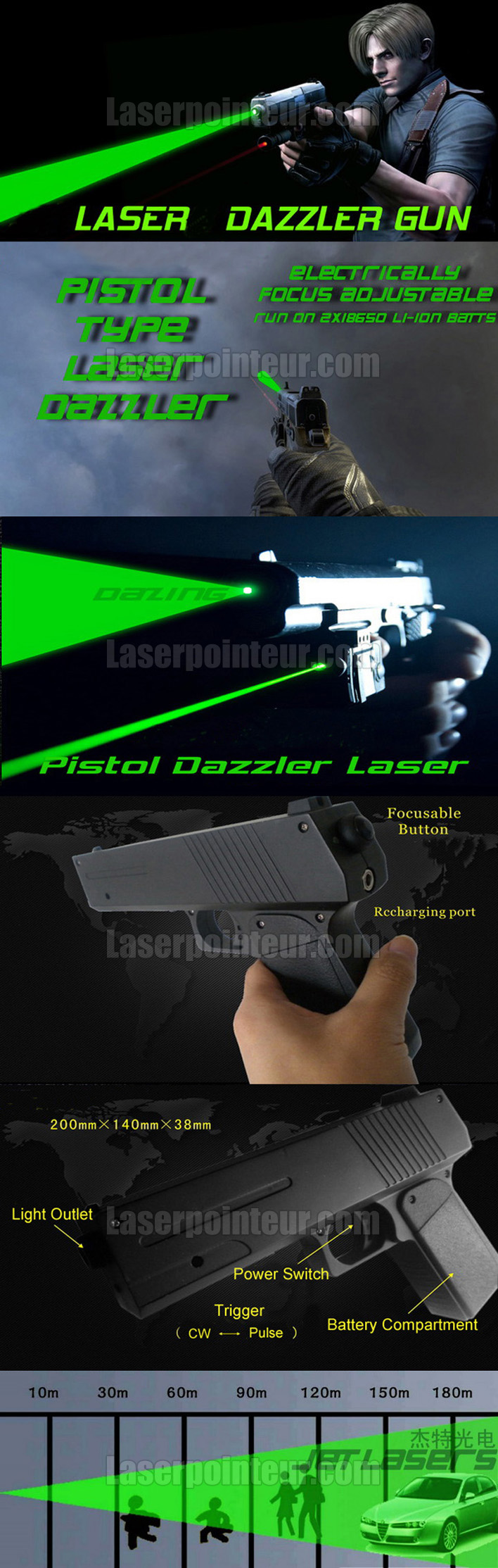 pistolet pointeur laser