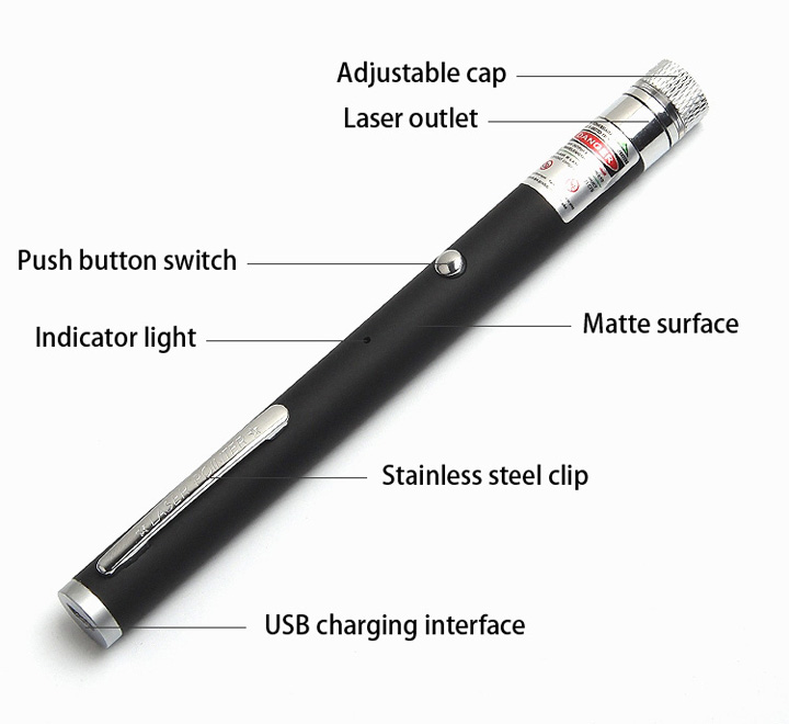 stylo laser USB