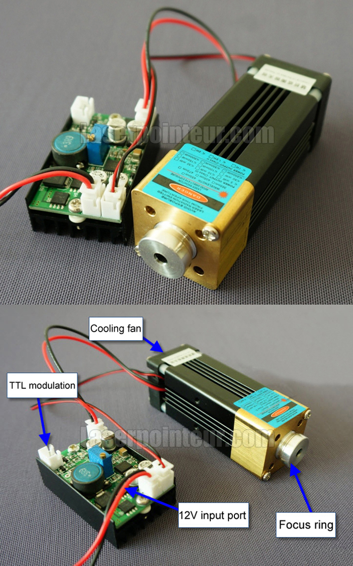 module laser bleu