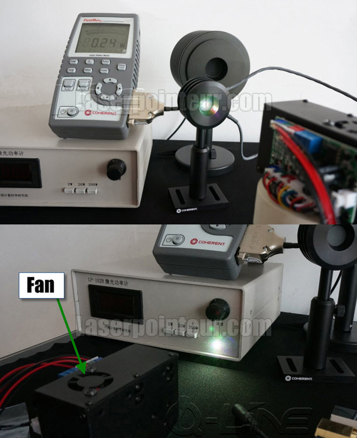 module de laser