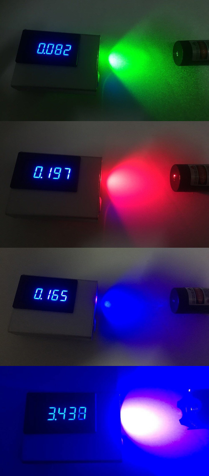 mesureur de puissance laser