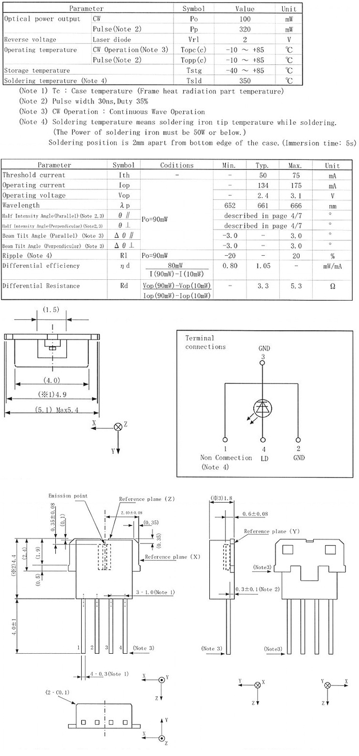 diode laser 650nm 100mW