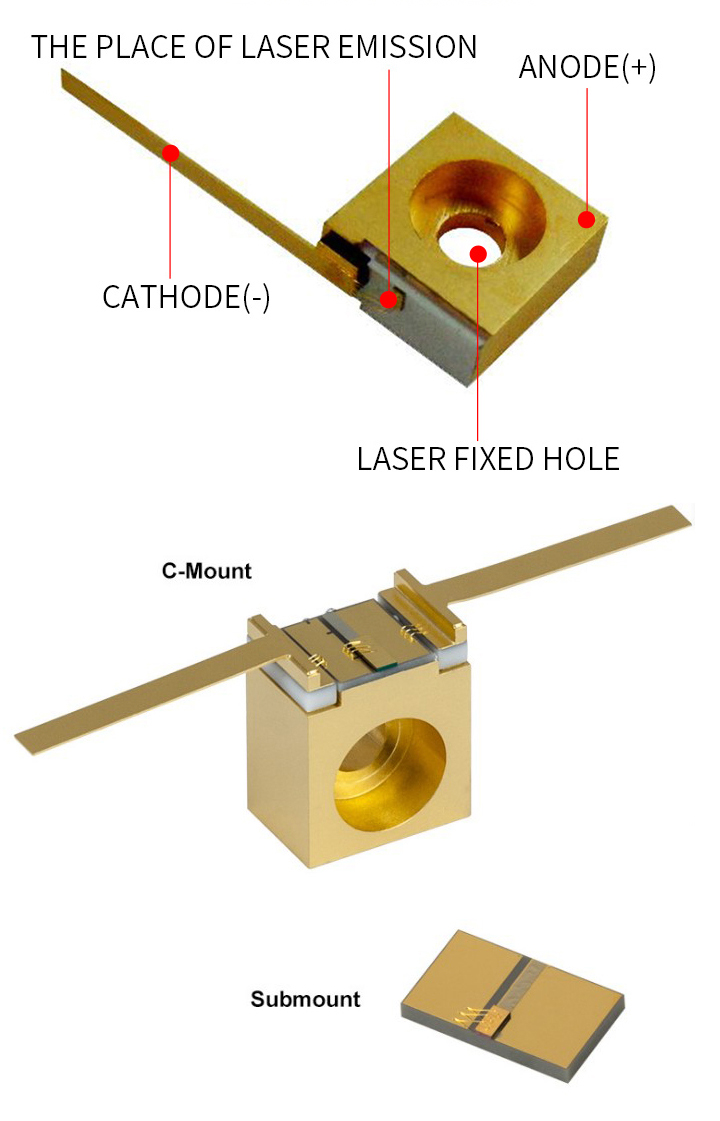 Diode laser infrarouge