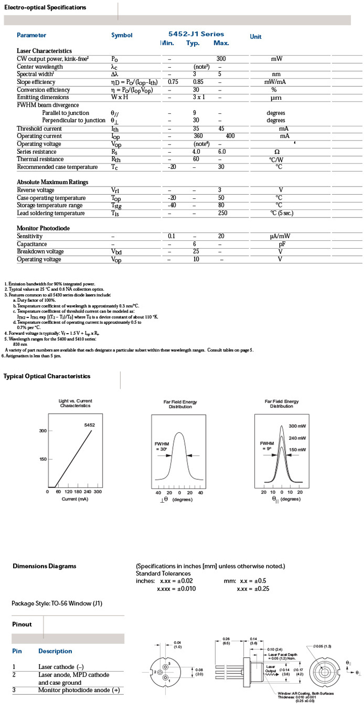 diode laser infrarouge 850nm