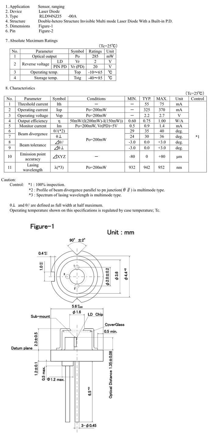 diode laser 940nm 200mW