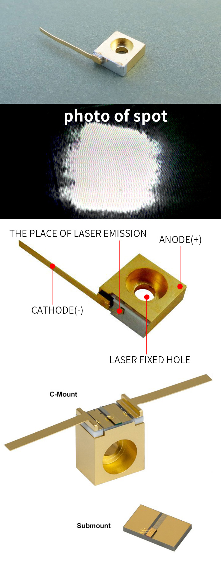 Diode laser IR