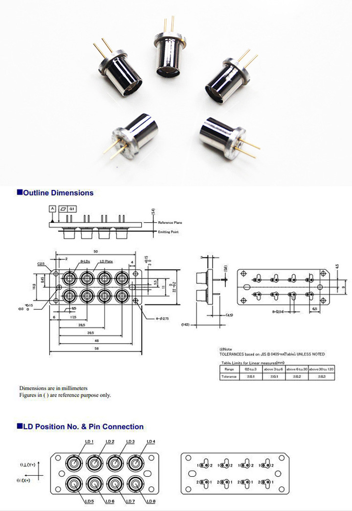 Diodes laser intégrées 520nm