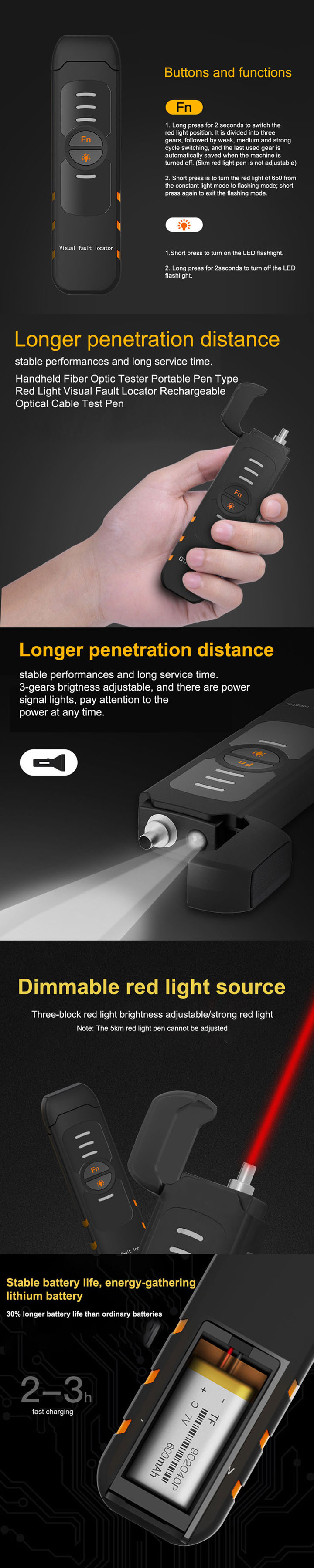 laser fibre optique USB