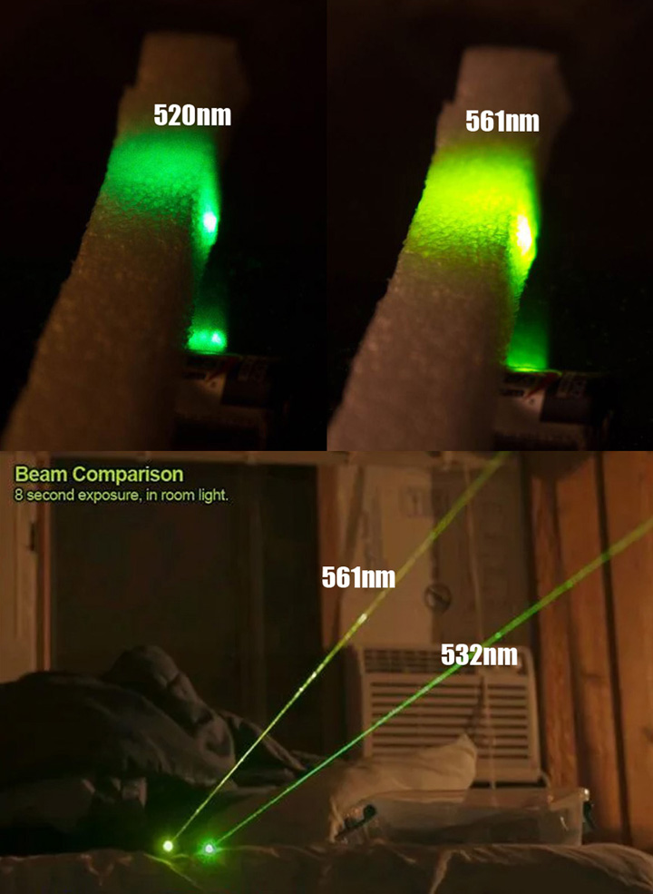 laser vert 561 nm