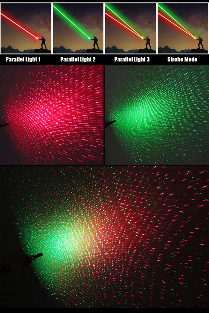 Puissant pointeur laser vert/rouge bicolore avec interface USB