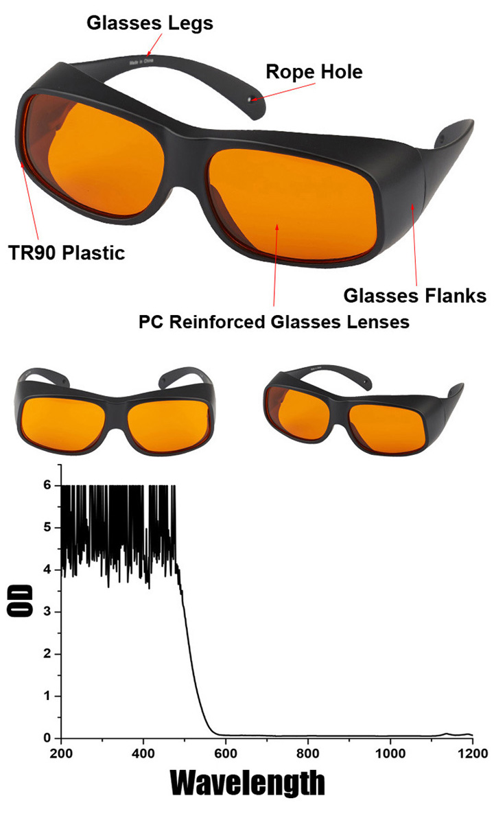 lunettes de sécurité laser bleu