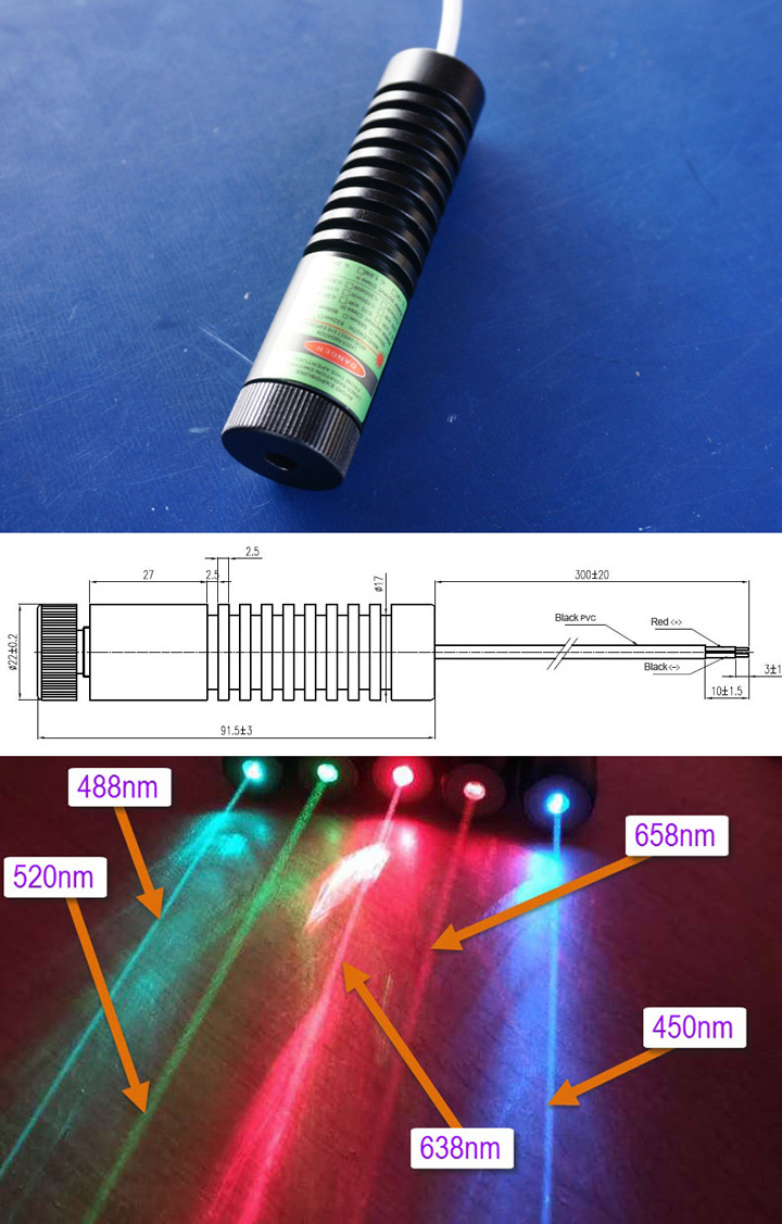 module laser cyan 488nm