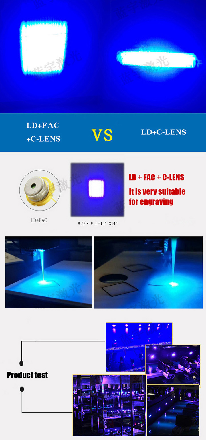 Module laser pour gravure et découpe