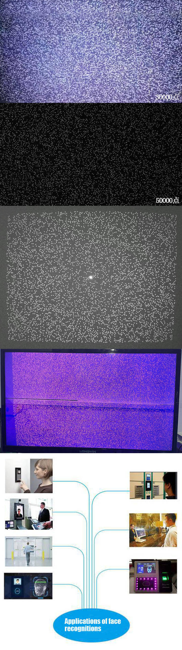 Module générateur de chatoiement laser DOE