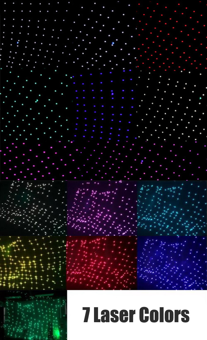 Module laser RGB