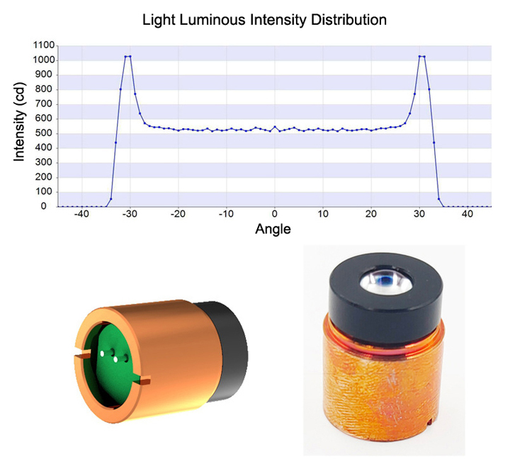 module laser blanc pas cher