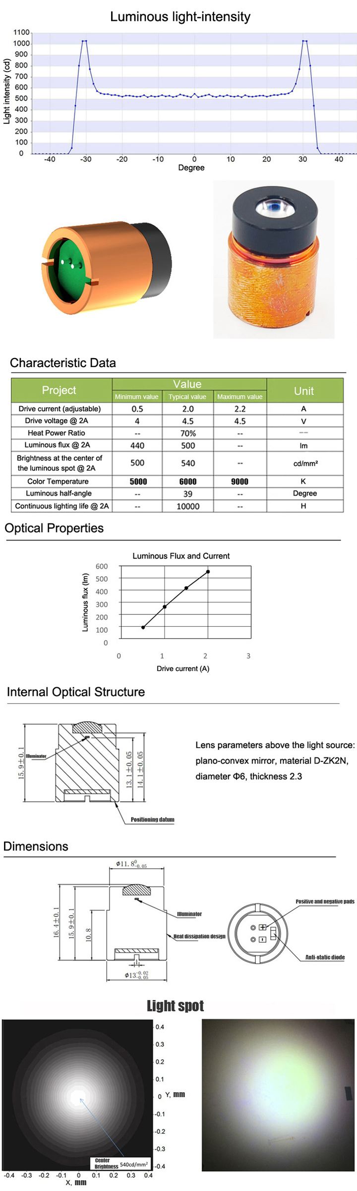 Module laser blanc haute puissance