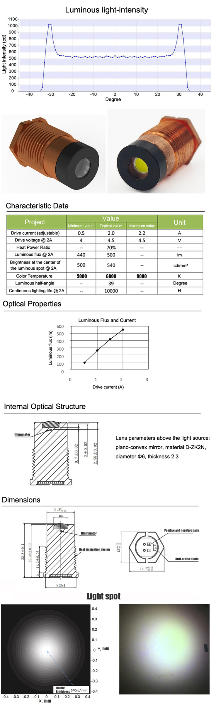 lumière laser blanc