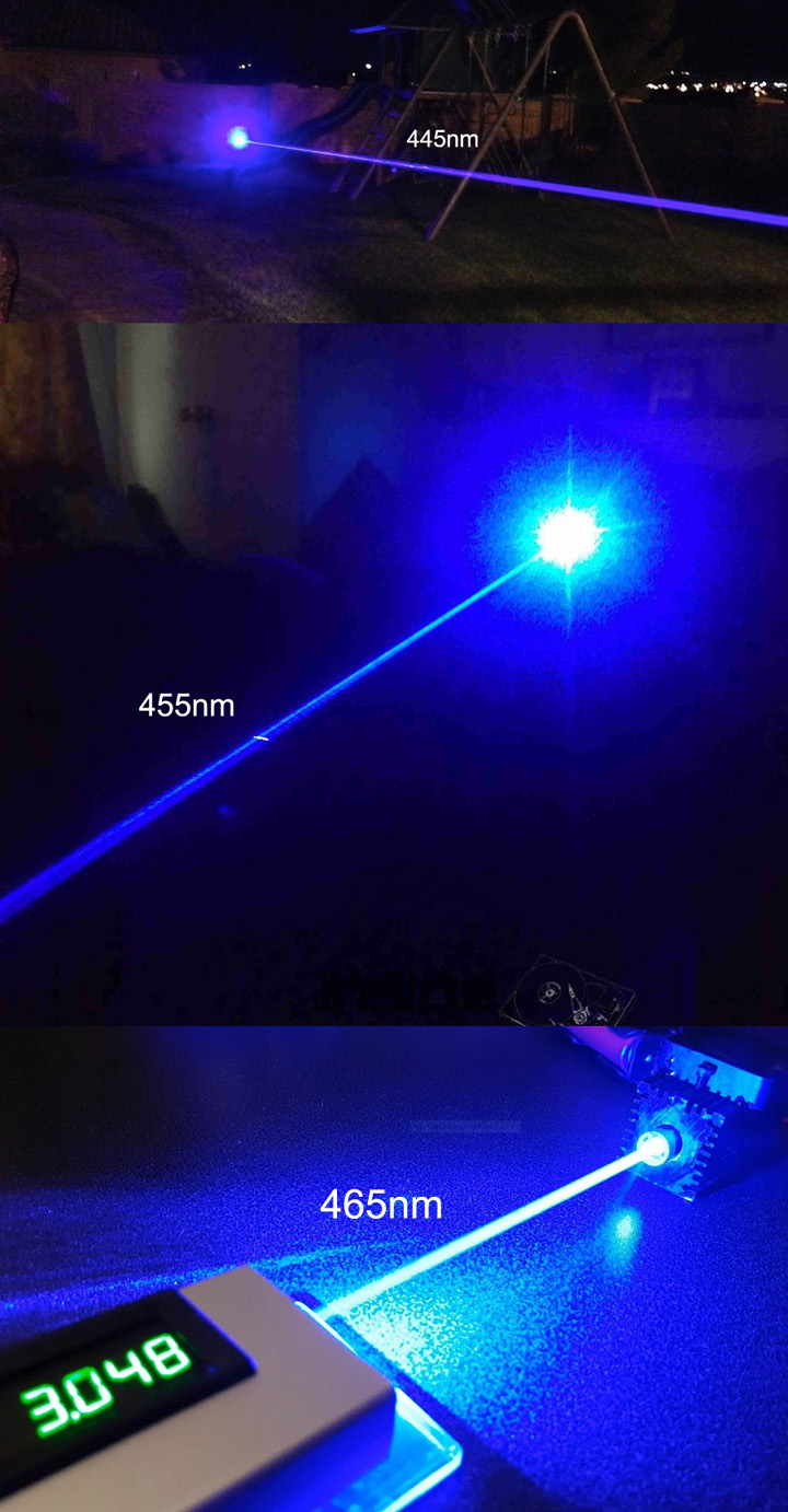 module laser bleu surpuissant