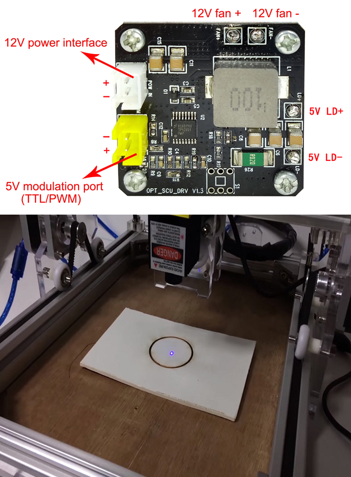 module laser bleu pour gravure