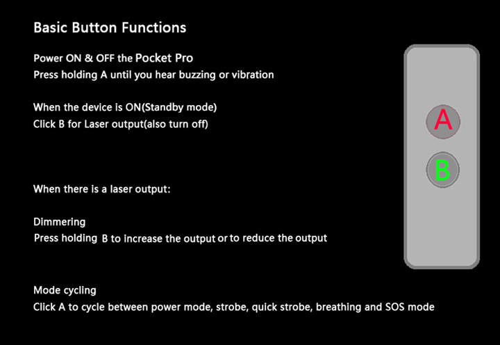 pointeur laser Sanwu avec Bluetooth