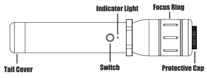 laser à changement de couleur