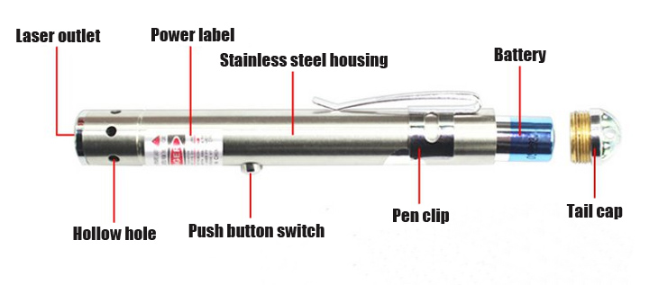 Pointeur laser rouge 10mW