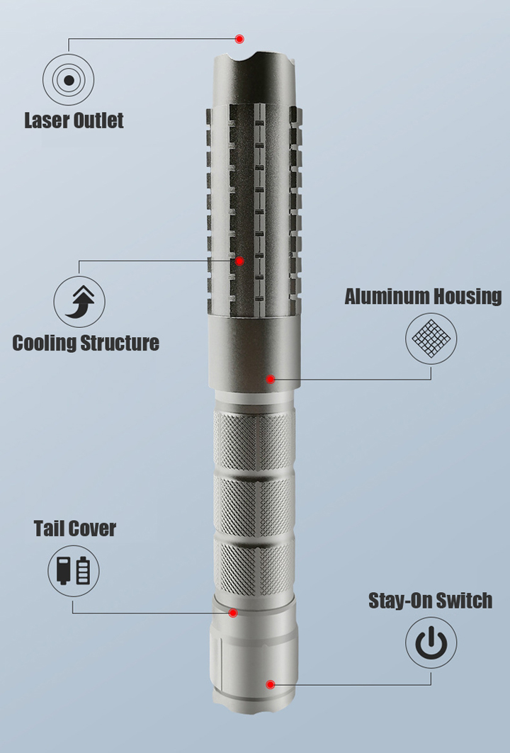 pointeur laser vert 1400 mW