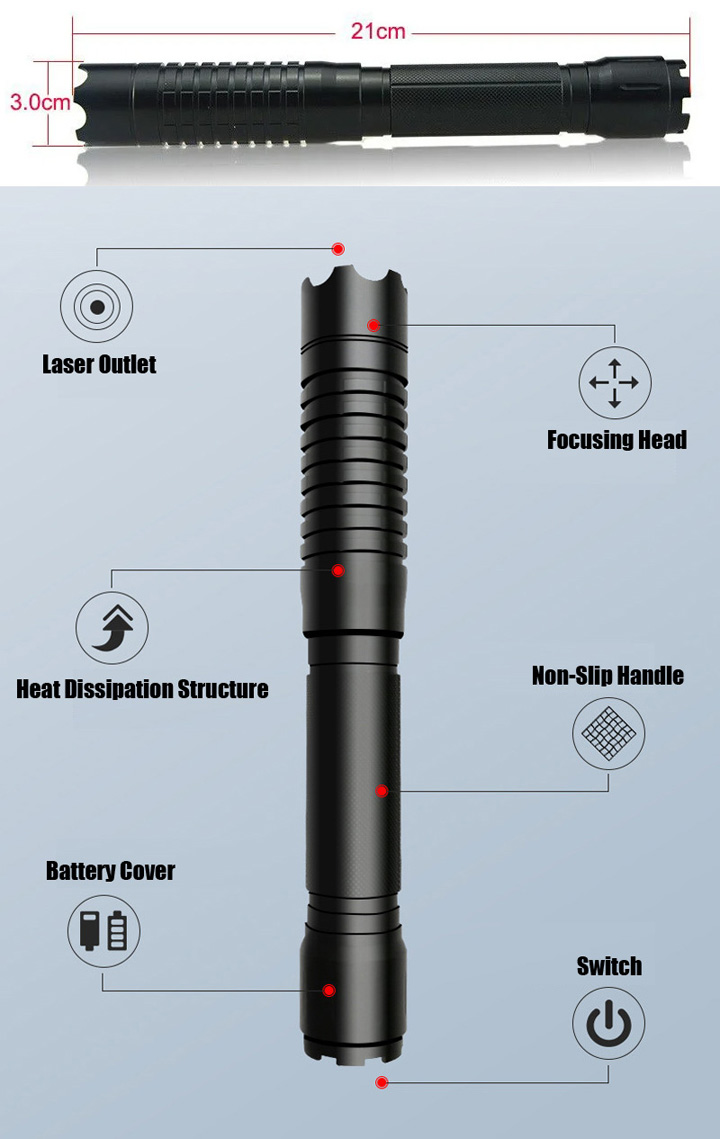 pointeur laser 520nm 400mW