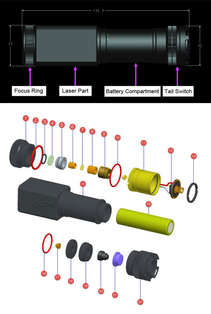 pointeur laser violet 405nm