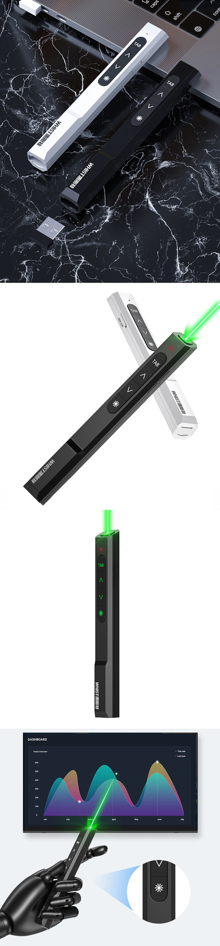 Présentateur avec pointeur laser vert
