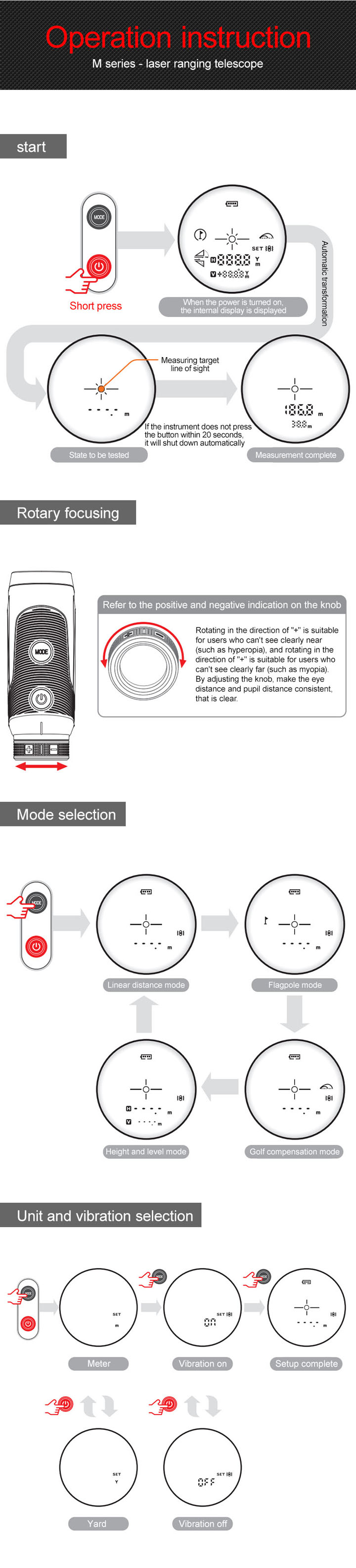 meilleur télémètre laser